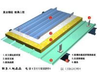 直立鎖邊金屬屋面系統(tǒng)